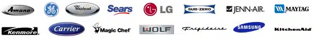 logos